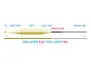 Soie peche mouche vision HERO COAST 95 flottante avec pointe plongeante SloMo 0,5 ips - WF F/S - #6
